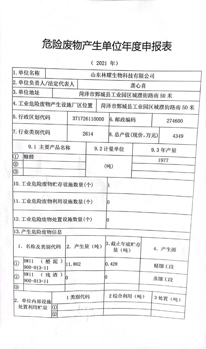 危险废物2021年度报告