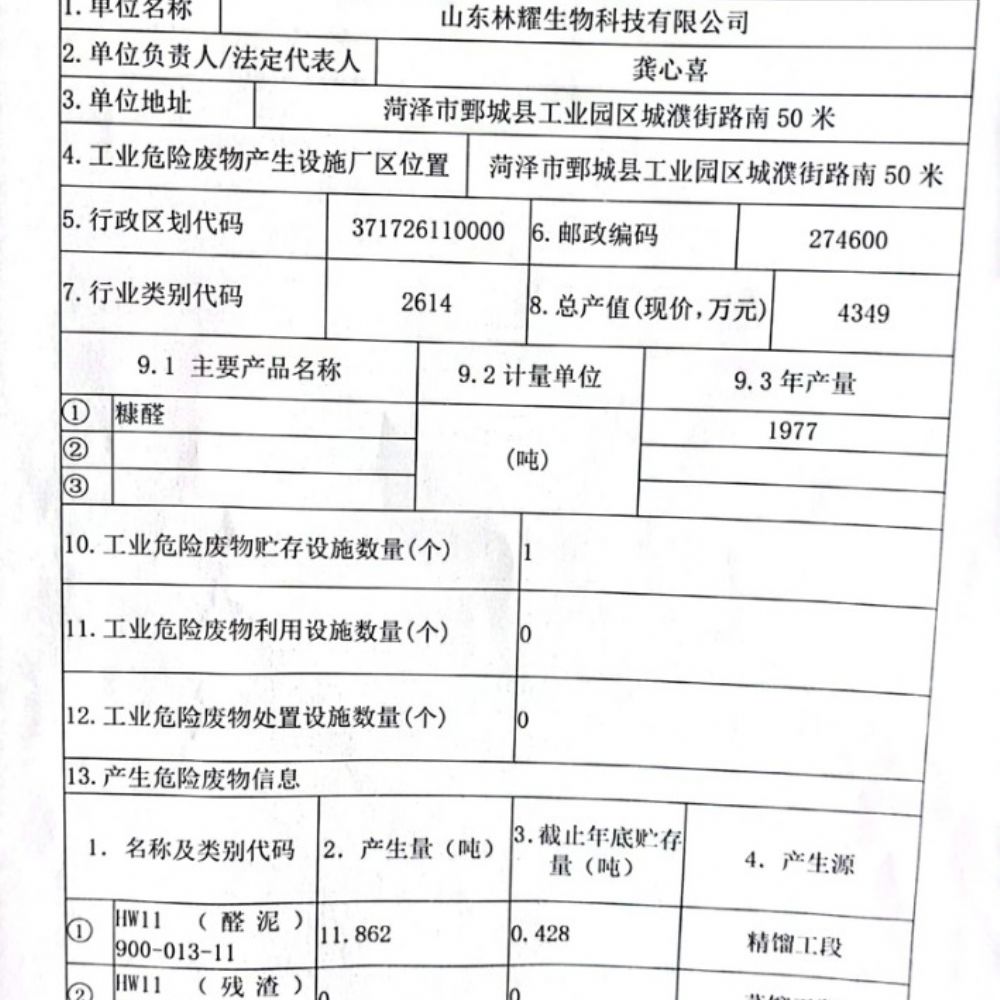 危险废物2021年度报告